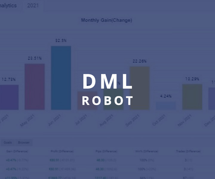 Immagine DML Robot